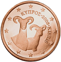 2 cents coin Cyprus